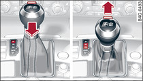 Selector lever lock functions