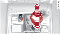 Centre console: Manual gear selection using selector lever