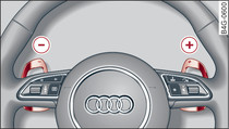 Steering wheel: Manual gear selection with paddle levers