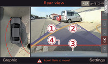 Infotainment display: Approaching a parking space