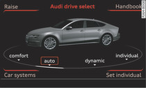 Infotainment: Drive select