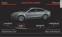 Infotainment: Drive select