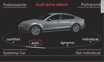 System Infotainment: drive select