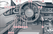 Cockpit: lado esquerdo