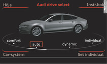 Infotainment: Drive select