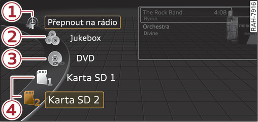 Obr. 168 Možnosti zdrojů v nabídce médií