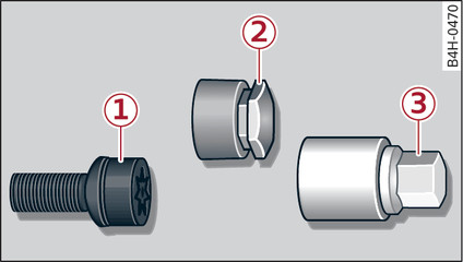 Abb. 239 Diebstahlhemmende Radschraube mit Abdeckkappe und Adapter