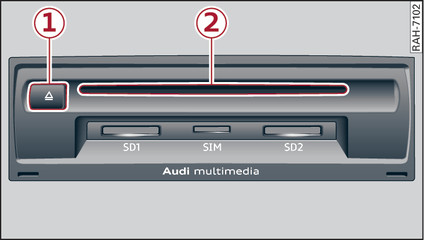 Abb. 163 DVD-Laufwerk