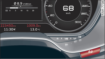 Abb. 11 Kombiinstrument: Kilometerzähler und Rückstelltaste