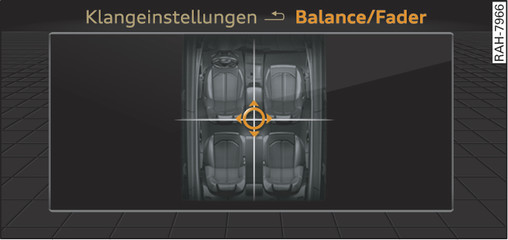 Abb. 180 Balance/Fader einstellen