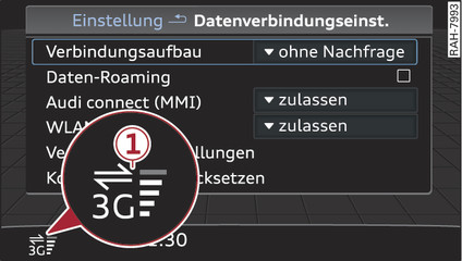 Abb. 145 Datenverbindung konfigurieren