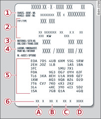 Fig. 258 Vehicle data sticker