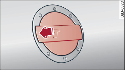 Fig. 214 Vehicle as seen from the rear right: Opening the fuel tank flap