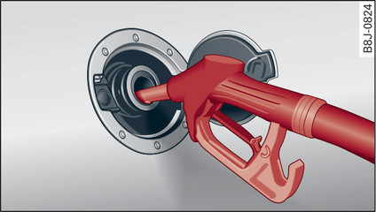 Fig. 215 Inserting the filler nozzle