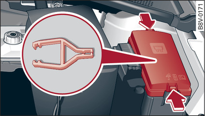 Fig. 255 Engine compartment, left-hand side: Fuse cover