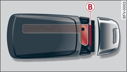 Fig. 23 Remote control key (rear): Removing emergency key