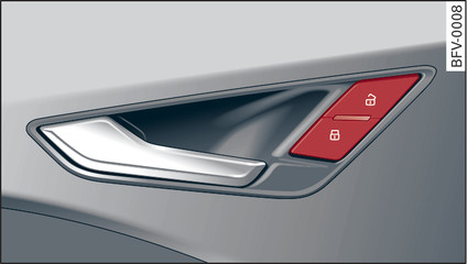 Fig. 28 Driver s door: Central locking switch