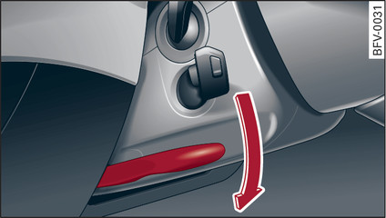 Fig. 72 Lever on steering column