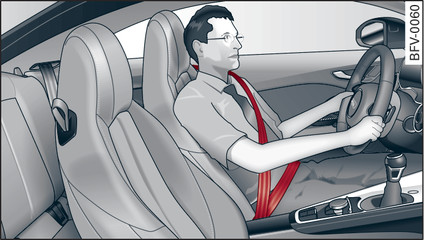 Fig. 198 Driver s seat: Seat belt