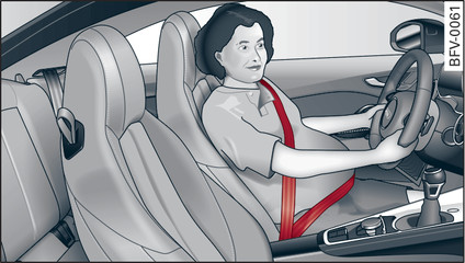 Fig. 201 Positioning seat belts during pregnancy