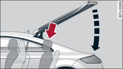 Fig. 32 Boot lid open