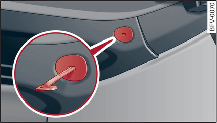 Fig. 33 Accessing manual release lever on left of luggage compartment below rear window