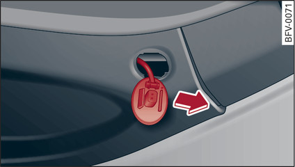 Fig. 34 Manual release lever in luggage compartment (from inside)