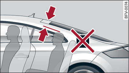 Fig. 56 Correct seating position in the rear seat