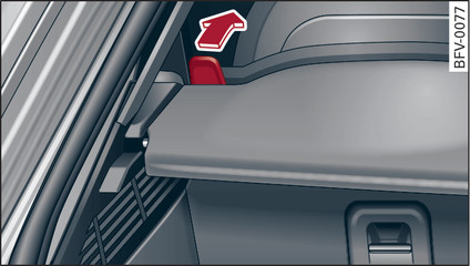 Fig. 64 Backrest release lever (left-hand side)