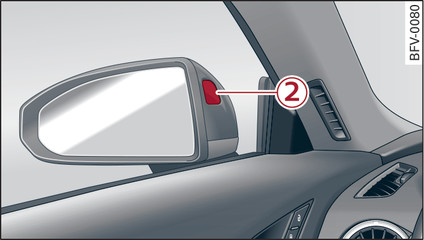 Fig. 100 Warning lamp on exterior mirror