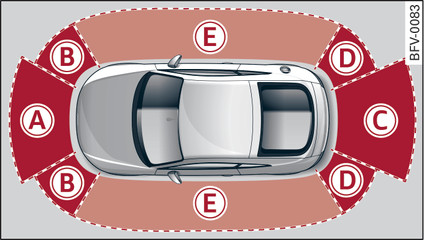 Fig. 105 Diagram