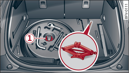 Fig. 245 Luggage compartment: Spare wheel