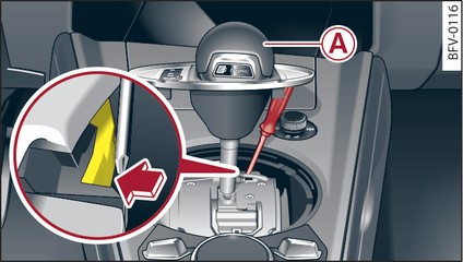 Fig. 86 Manually releasing the selector lever from position P