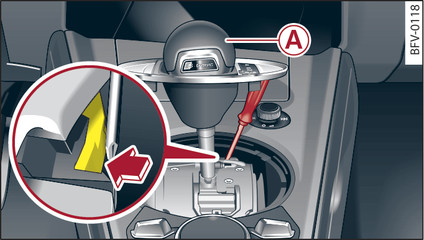 Fig. 88 Manually releasing the selector lever from position P