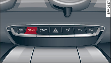 Fig. 77 Centre console: Switch for start/stop system