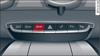 Fig. 115 Centre console (top): ESC button