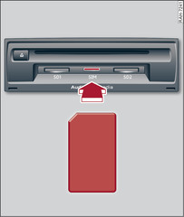 Fig. 136 Inserting the SIM card (mini SIM card, actual size)