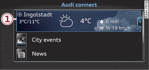 Fig. 144 Audi connect overview with weather preview