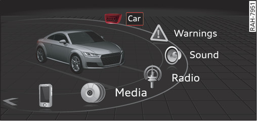 Fig. 118 Main menu