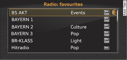 Fig. 161 Radio: favourites list