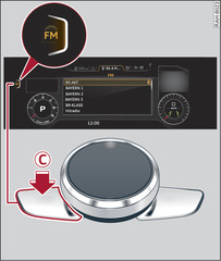 Fig. 120 Central area with symbol for selection menu