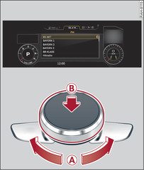 Fig. 119 How to use the controls