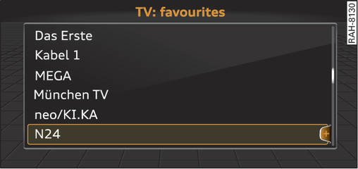 Fig. 179 Favourites list for TV