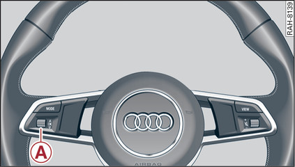 Fig. 18 Multi-function steering wheel: Controls