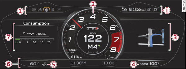 Fig. 17 Driver information system: Sport view