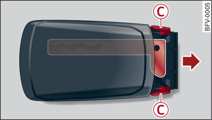 Fig. 25 Clé à radiocommande (face arrière) : dépose du porte-piles