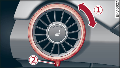 Fig. 70 Poste de conduite : réglage du diffuseur d air