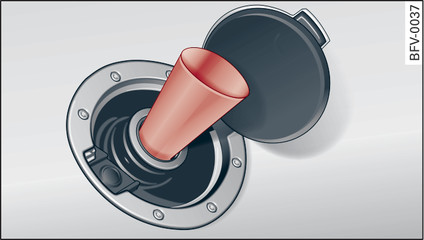 Fig. 217 Ajutage de remplissage avec entonnoir mis en place