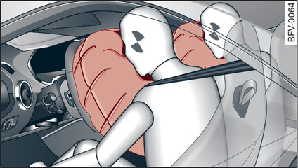 Fig. 208 Airbags frontaux déployés