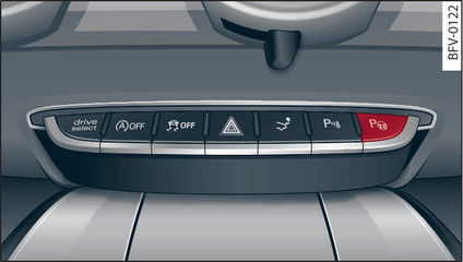 Fig. 110 Console centrale : touche de l assistant aux manœuvres de stationnement